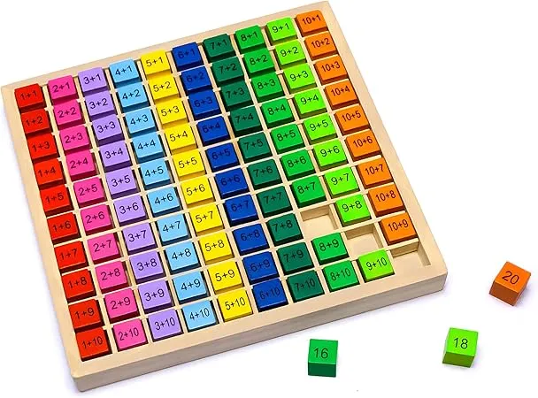 TABLEAU DE MULTIPLICATION BOIS